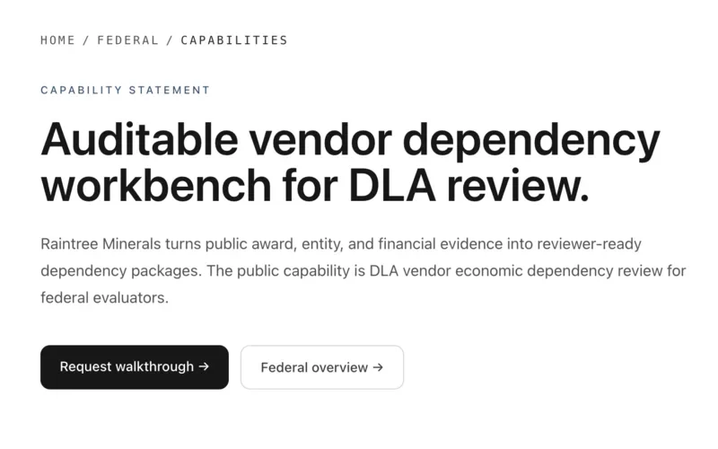 Raintree Minerals federal procurement capability interface