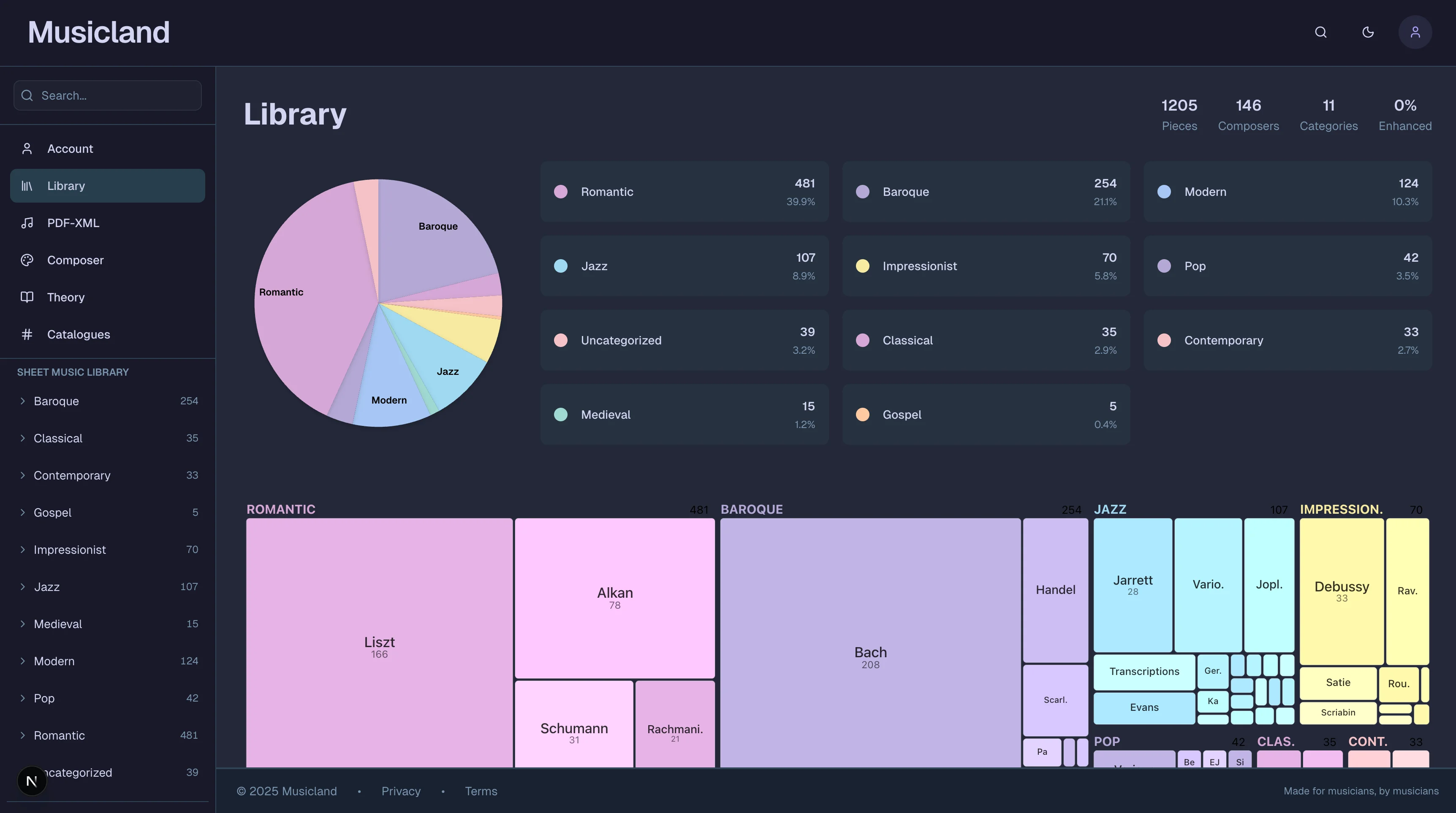 Library Interface - Dark Mode
