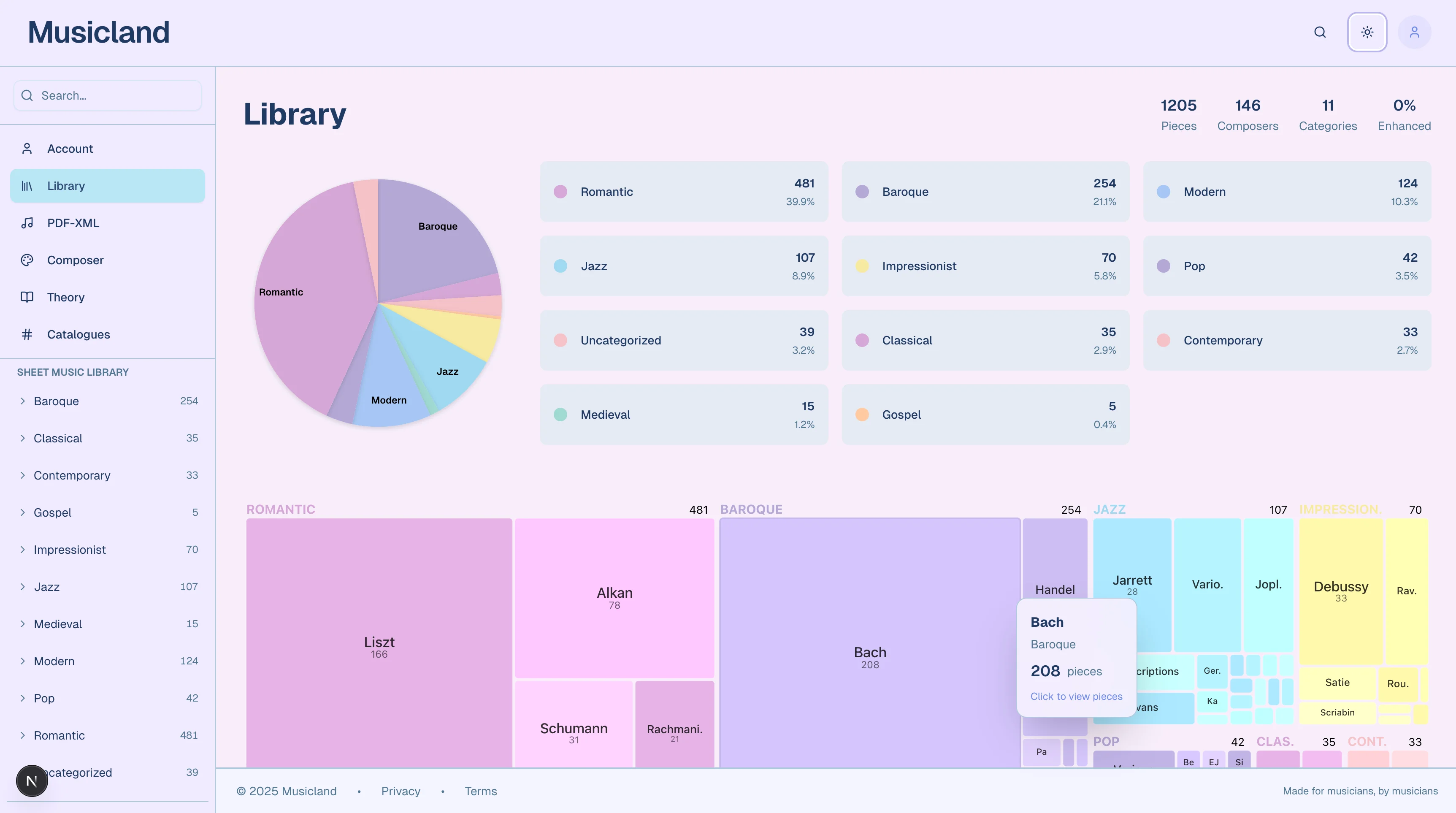 Library Interface - Light Mode